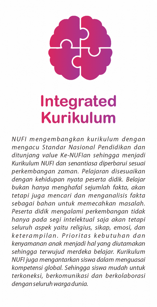 Gambar 1